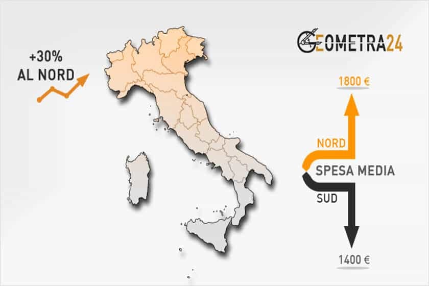 spesa consumi energetici italia